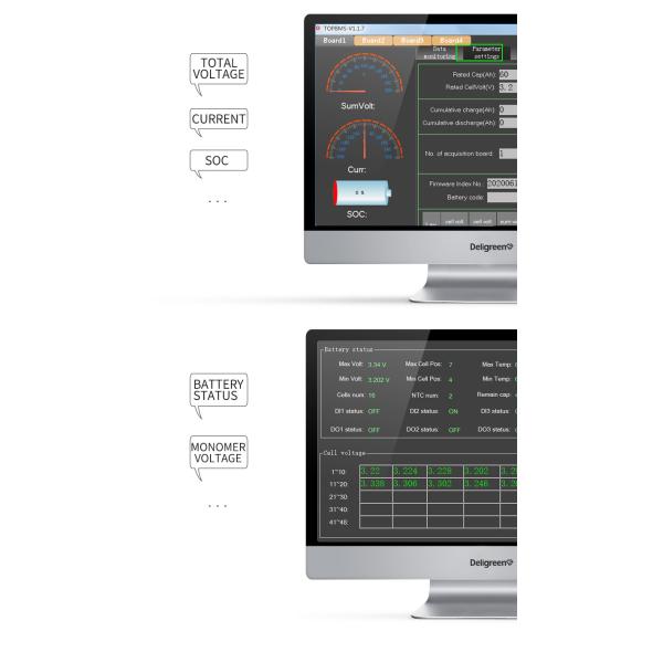2000 Times 60Ah 24V LiFePO4 Customized Battery Pack For Tricycle