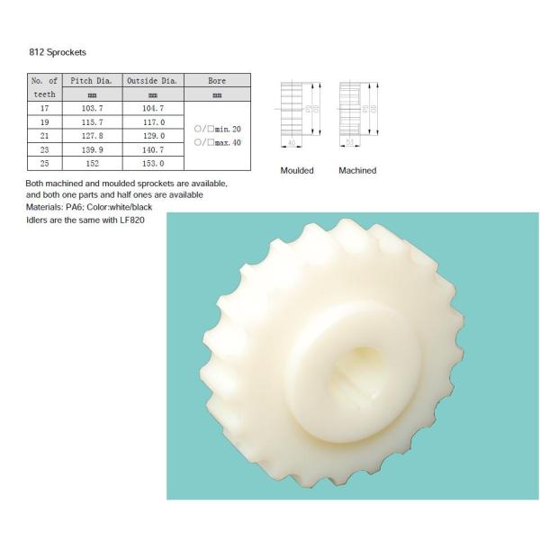 THERMOPLASTIC SPROCKETS