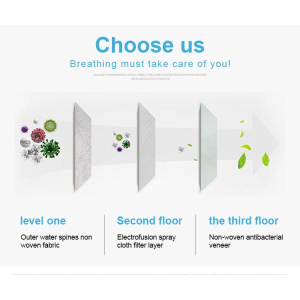 Ear Loop Kids Face Mask , Decorative Outdoor Baby Sick Mask Eco Friendly