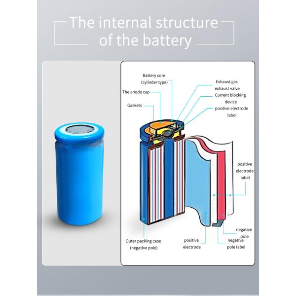 Photovoltaic Robot Solar PV Battery Rechargeable 18650 Lithium Ion Battery