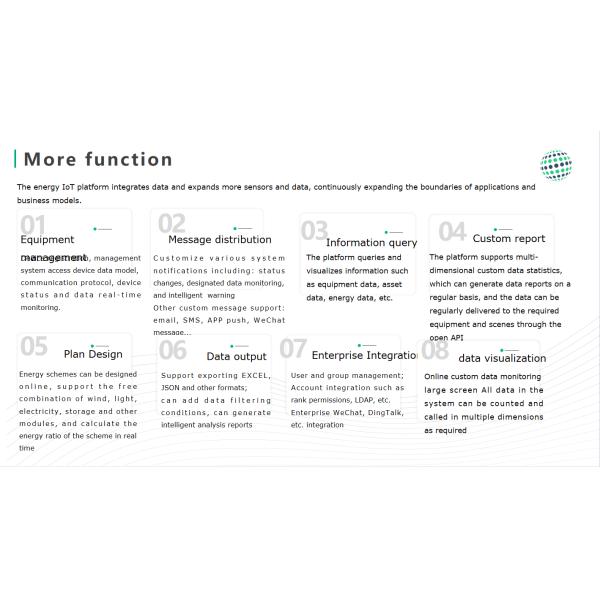 Multi Protocols Compatibility Power Way Drag And Drop Design