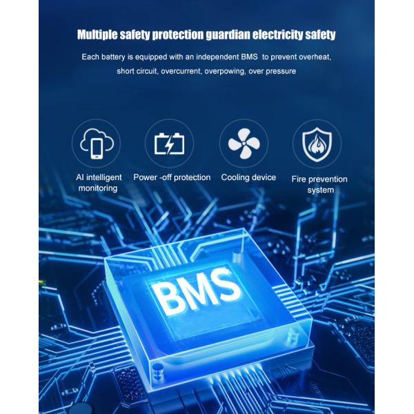 5U Desktop Energy Storage Cabinet for Solar Panel System with 48V 10KW 200AH Battery Pack