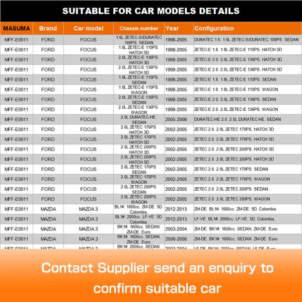 Fuel Filter For FORD FOCUS 1212739 1224577 1465018 In Line Within MASUMA Auto Parts