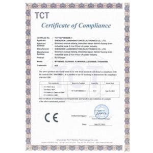 Little Panda Technology Co., Ltd. Certifications
