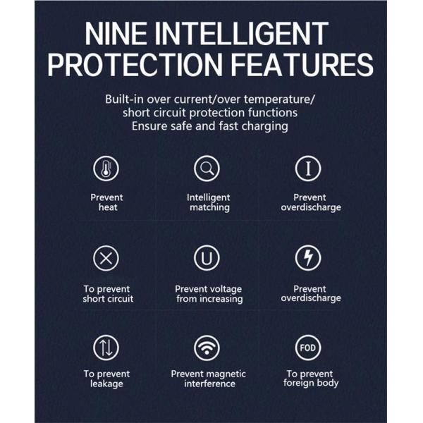 Rotating 6 In 1 Wireless Charging Station 5V 2A Multi Device Charger For Apple IPhone