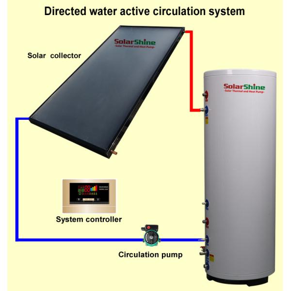 Durable Rooftop Solar Water Heater Directed / Indirected Heating System