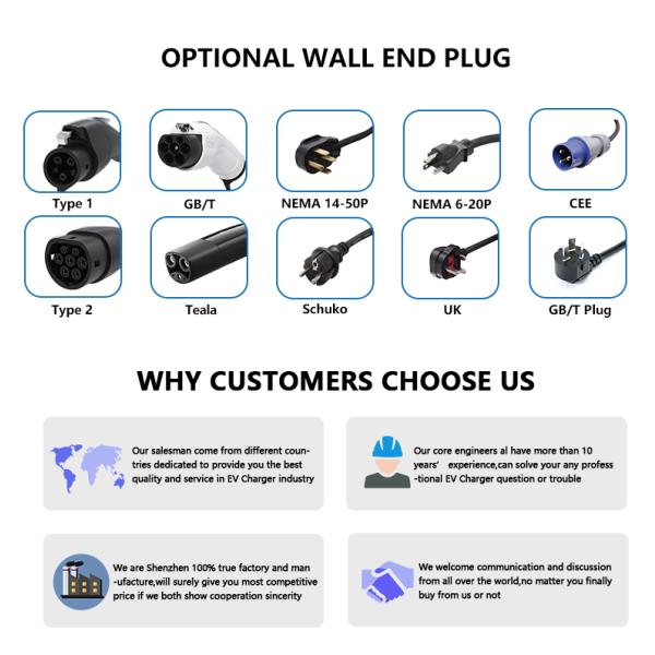 3.5kW Portable EV Charger with Type 1 Plug IP67 16A Output