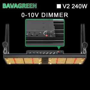 China Full Spectrum SAMSUNG LM301H 3500k COB LED Grow Lights 2x4 on sale
