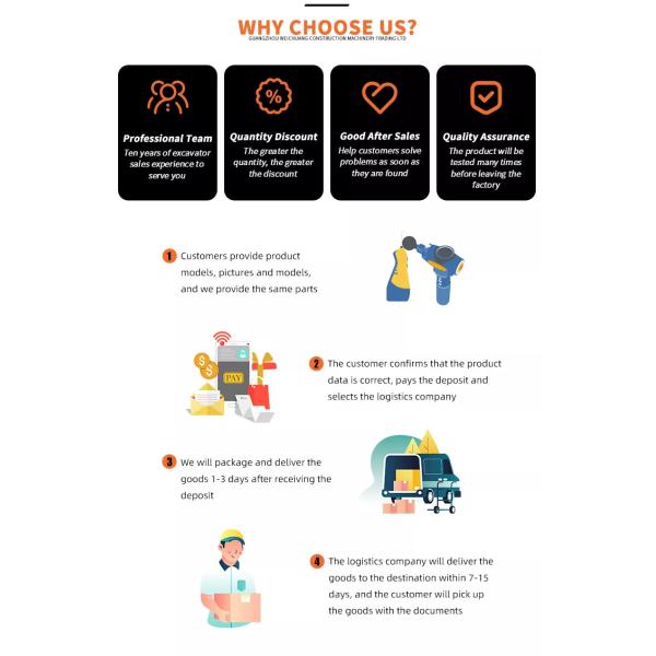 Inner Excavator Air Filter Grid P611190 P611189 ISO 9001 Certified