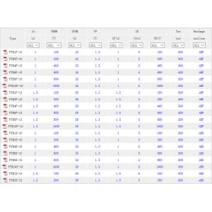 Buy cheap Fast recovery rectifier bridge ABF ABS MBF MBS from wholesalers