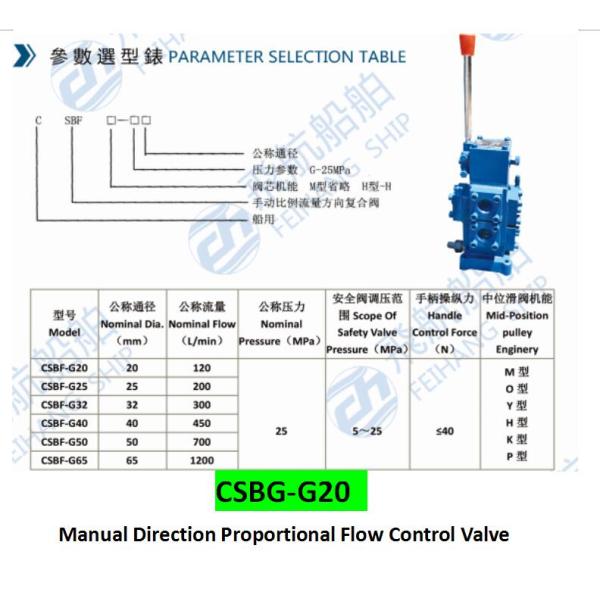 Marine Manual Proportional Flow Direction Control Valve CSBF-G32, Suitable For Windlass Control And Steering Gear Contro
