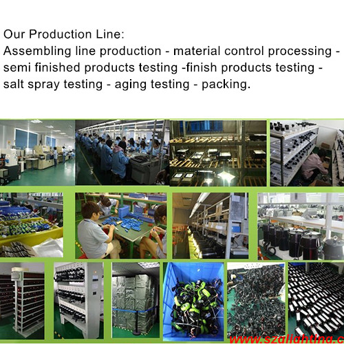 Underground IP67 explosion proof led mining light with 1.6 Meters Long Cable 10000 Lux strong brightness