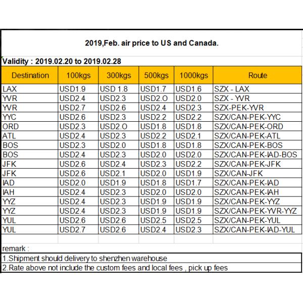 International Ocean Freight Shipping Services Shenzhen Shanghai To Spain Malaysia