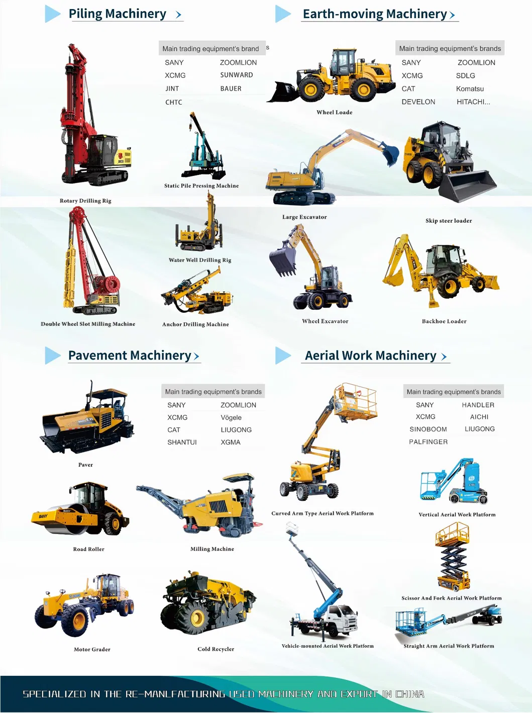 Used Truck Mounted Cranes 2019 Zoomlion 80-Ton ZTC800V552 For Sale 2