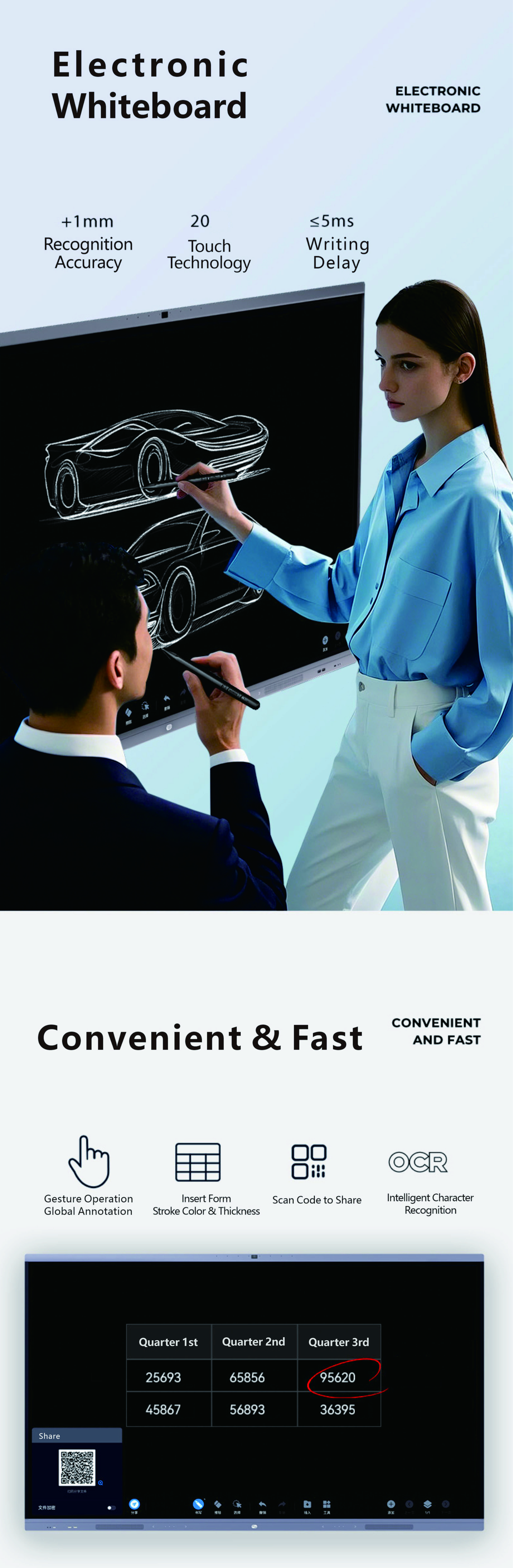 110 Inch Basic Interactive Whiteboard LCD Display Educational Equipment at Competitive Prices