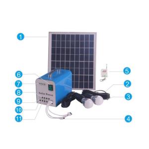 China 7Ah 12V Mini Portable Solar Power Systems BIPV Mounting on sale