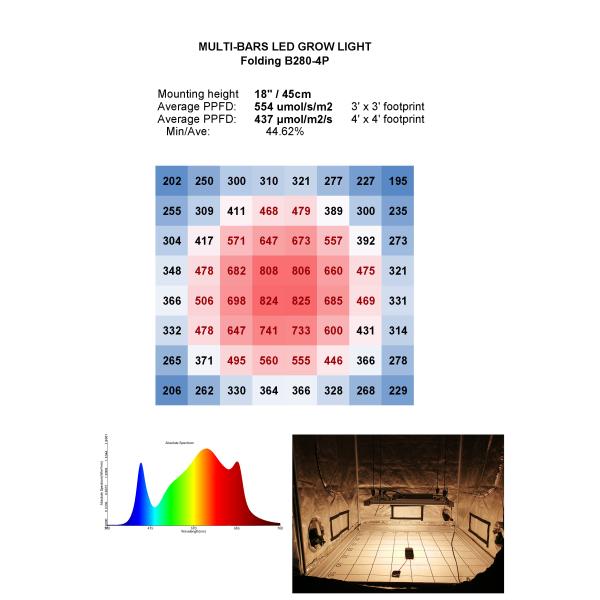 280w Indoor Hydroponics Led Grow Lights Fixture 8 Bars Samsung