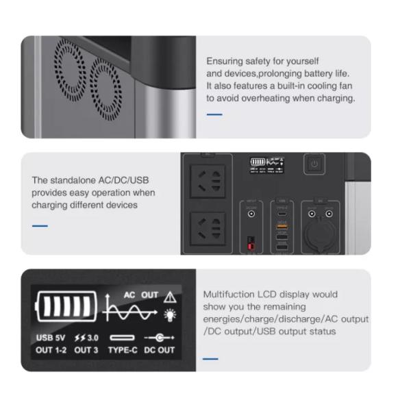 Pure Sine Wave Portable Electric Power Station 2220Wh Backup 110V / 2000W
