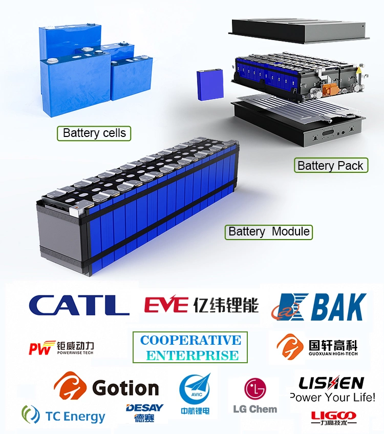Cts Customized EV Battery 150kwh 200kwh, Electric Truck Lithium Ion Battery 600V 650V, Lithium Ion Battery for Electric Bus