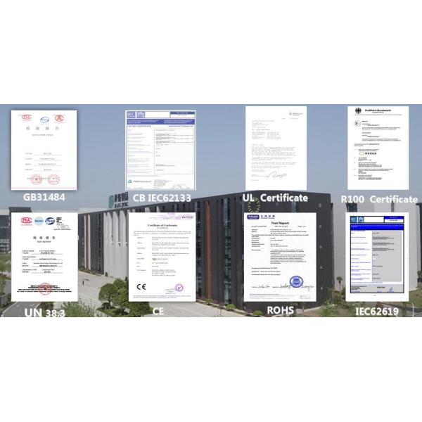 20.48kwh Power Wall Battery System with off Grid for Home Back up Power and Solar Energy