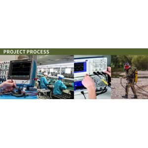 Shenzhen dingshen Industrial Co., Ltd