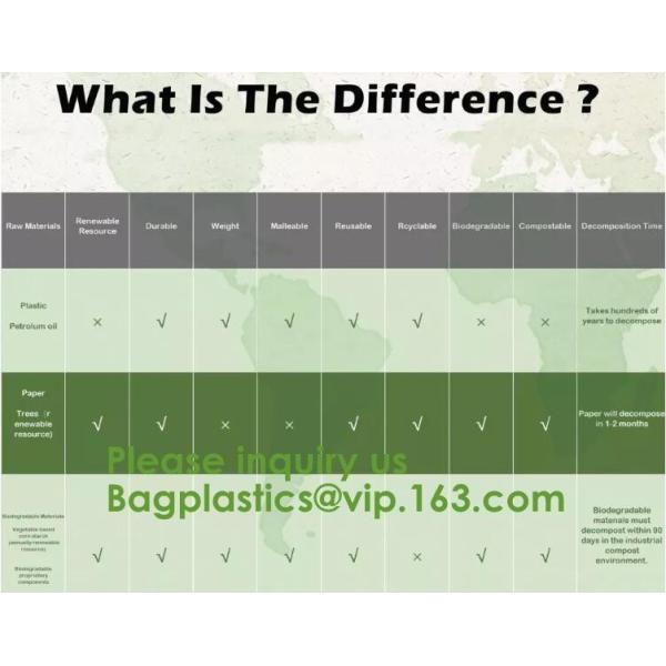 100% Biodegradable Compostable Plastic T-Shirt Vest Bag For Shopping,Home,Decoration,Wedding,Supermarket,Restaurant,Bake