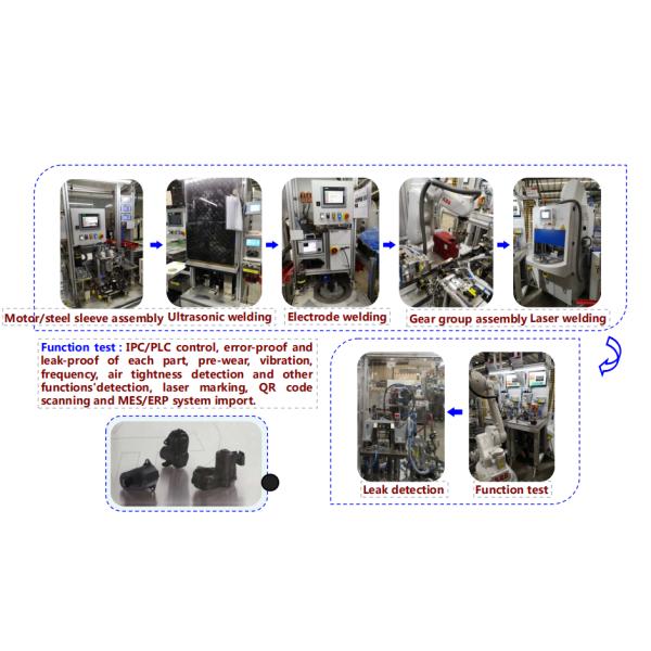 PA66+GF30 High-accuracy Infrared Hot Plate Plastic Welding Equipment with 11 - 22 kg/h Output and 1 Year Warranty