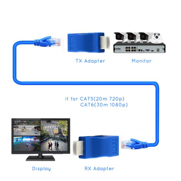 4kx2k Signal Rj45 Hdmi Extender Adapter 30m Over Cat5e / 6 Utp Lan Network Ports