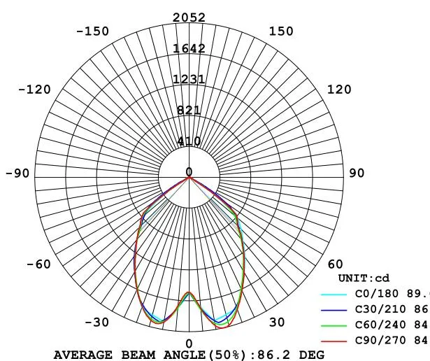 Lampars Multivoltaje 200W PARA Calle Con Sensor COB Cobra Head Street Light