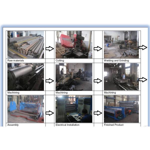 Cloth Pp Melt Blown Nonwoven Fabric Making Machine Manufacturing Equipment Production Line