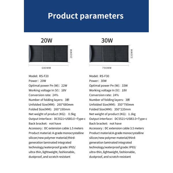 100W flexible solar photovoltaic panel with 24% conversion rate and foldable solar panel