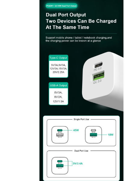 2 Port USB A+C GaN Fast Charger Foldable 45W For IPhone 15/15 Plus/15 Pro/15 Pro Max/14, Galaxy