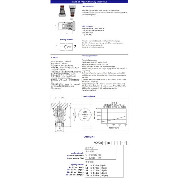 CV12 Hydraulic Directional Valve Cartridge One Way Check Valve Direction