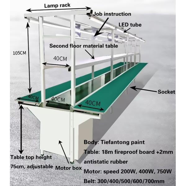 Multi-Functional Belt Assembly Line for Mixed Packaging Lines For Electric Product