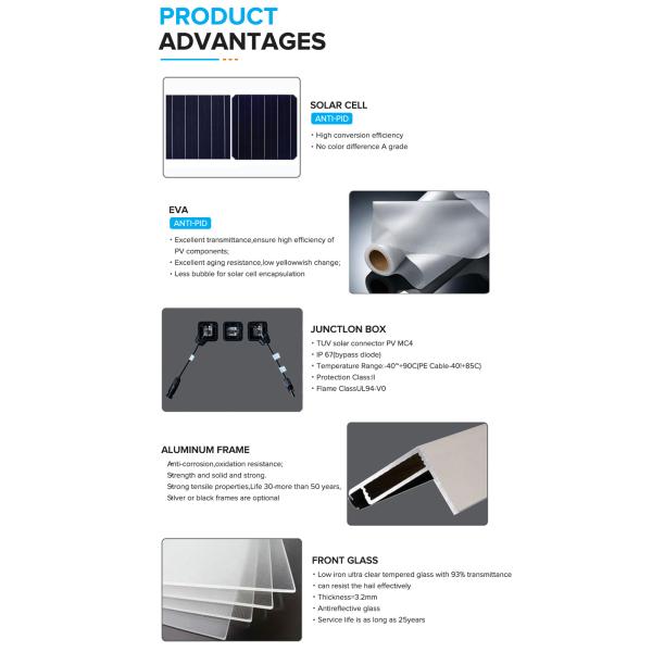 THE BEST SELLING SOLAR PANELS A GRADE 435W 445W 450W 455W MADE IN CHINA OEM SERVICES AVAILABLE