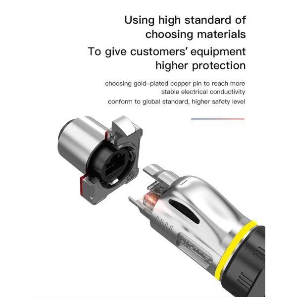Cnlinko BD24 Network Ethernet Panel Mount RJ45 Cables CAT6 Waterproof RJ45 Connector