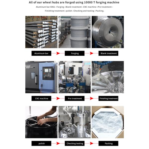 20 21 22 Inch Forged Alloy Wheels 5x130 Matt Black Red Lip TUV For Benz G63