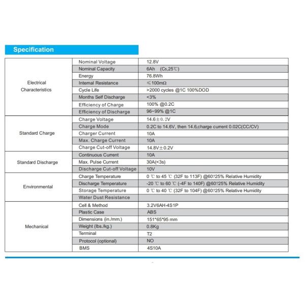 12V Li Ion Battery Lifepo4 Rechargeable Battery 12.8V For Energy Storage