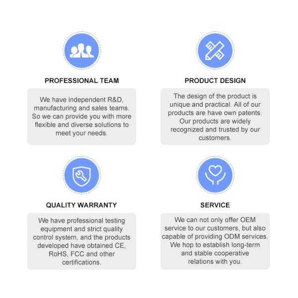 40W Led Explosion Proof Lights Explosion Proof Led Lamp Dimmable Hazardous Location Led Light Fixtures