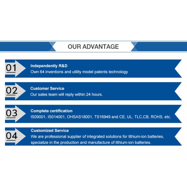 3.2V10Ah 38120S Lithium Battery Cell Headway Manufacturer High Quality Lithium Battery 3.2V10Ah 38120S LiFePO4 Cell