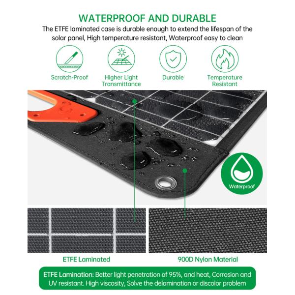 Half Cell 200W Solar Panel , Monocrystalline Solar Charger With Adjustable Kickstand