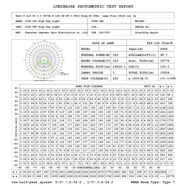 SMD3030 UFO 150 Watt LED High Bay Light , Warm White Bright Round High Bay LED Shop Lights