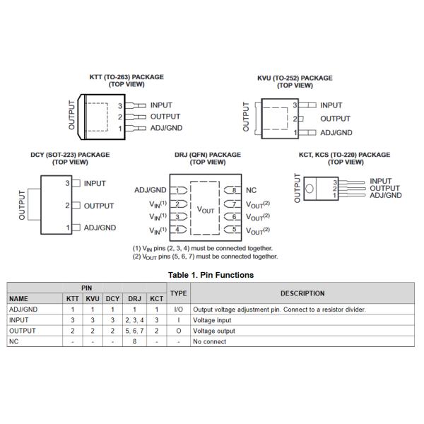 SMD Power Regulator IC TLV1117 33CDC LDO Voltage Regulators