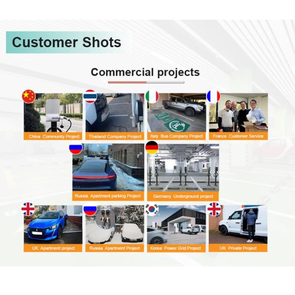 double gun ev charger Type 1 Commercial OCPP 1.6J 14kw public ev charger OEM ODM