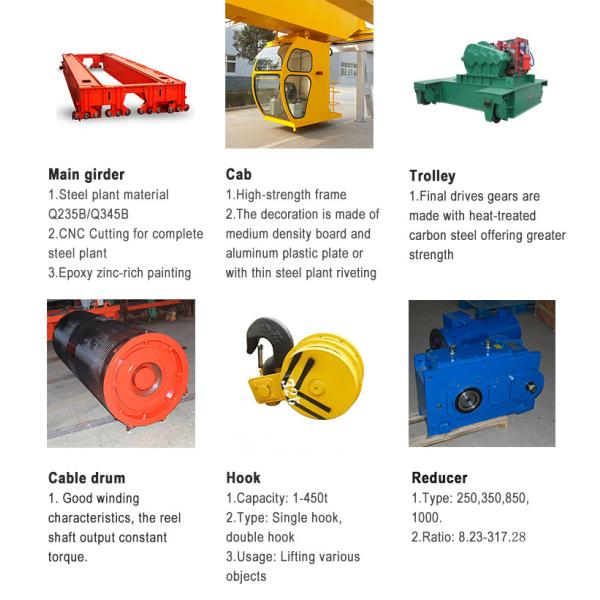 QD Type Double Girder Overhead Crane 10t 15t 20t 25t Workshop Overhead Bridge Travelling Crane