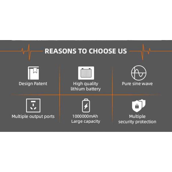 Type C NextGreenergy 3000W All in One Solar Portable Power Station for Outdoor and Home