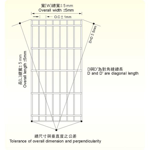 tolerance of steel grating