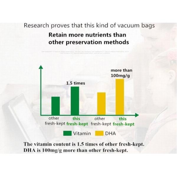 Best Cheap Pre-Cut Bag Design BPA Free Food Saver Bulk 8 11 Vacuum Sealer Machine Storage Rolls Bags, PE/Nylon Vacuum Fr