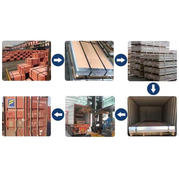 Copper plate packaging process