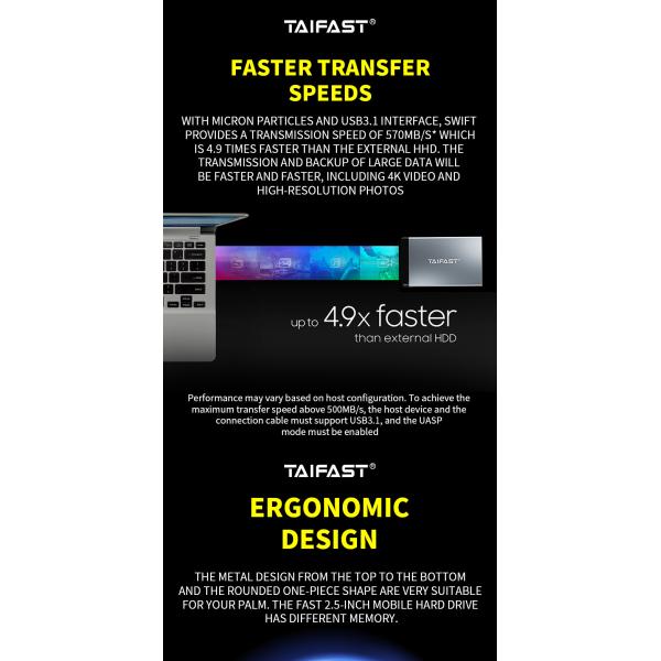 External Rosh Taifast 2.5 Inch SSD SATA Hard Disk Box Usb 3.0 Mobile For PC Laptop 150g